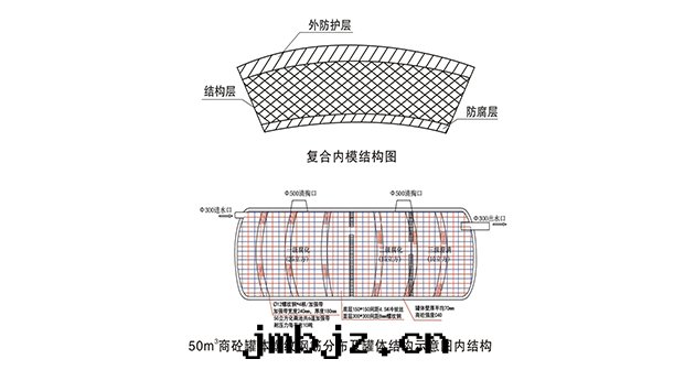 晨工雨(yǔ)水(shuǐ)收(shōu)集系(xì)統